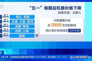 久违了！湖人绿军15年来首次在圣诞节交手 上次还是在2008年！