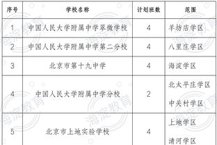 阿尔瓦雷斯本场数据：传射建功&4关键传球，评分8.2全场最高