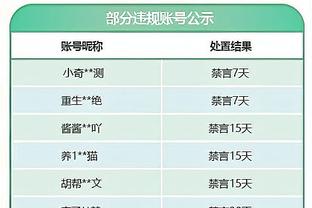 记者：阿兰正常情况下会入选下期国足名单，态度上不用担心